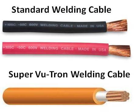 Interprete Seleccione prueba General Cable - Carol Brand Super Vu-Tron Welding Cable - Royal Electric  Supply Company