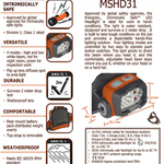 Energizer - Intrinsically Safe LED Headlight - MSHD31BP - Front Page Thumbnail